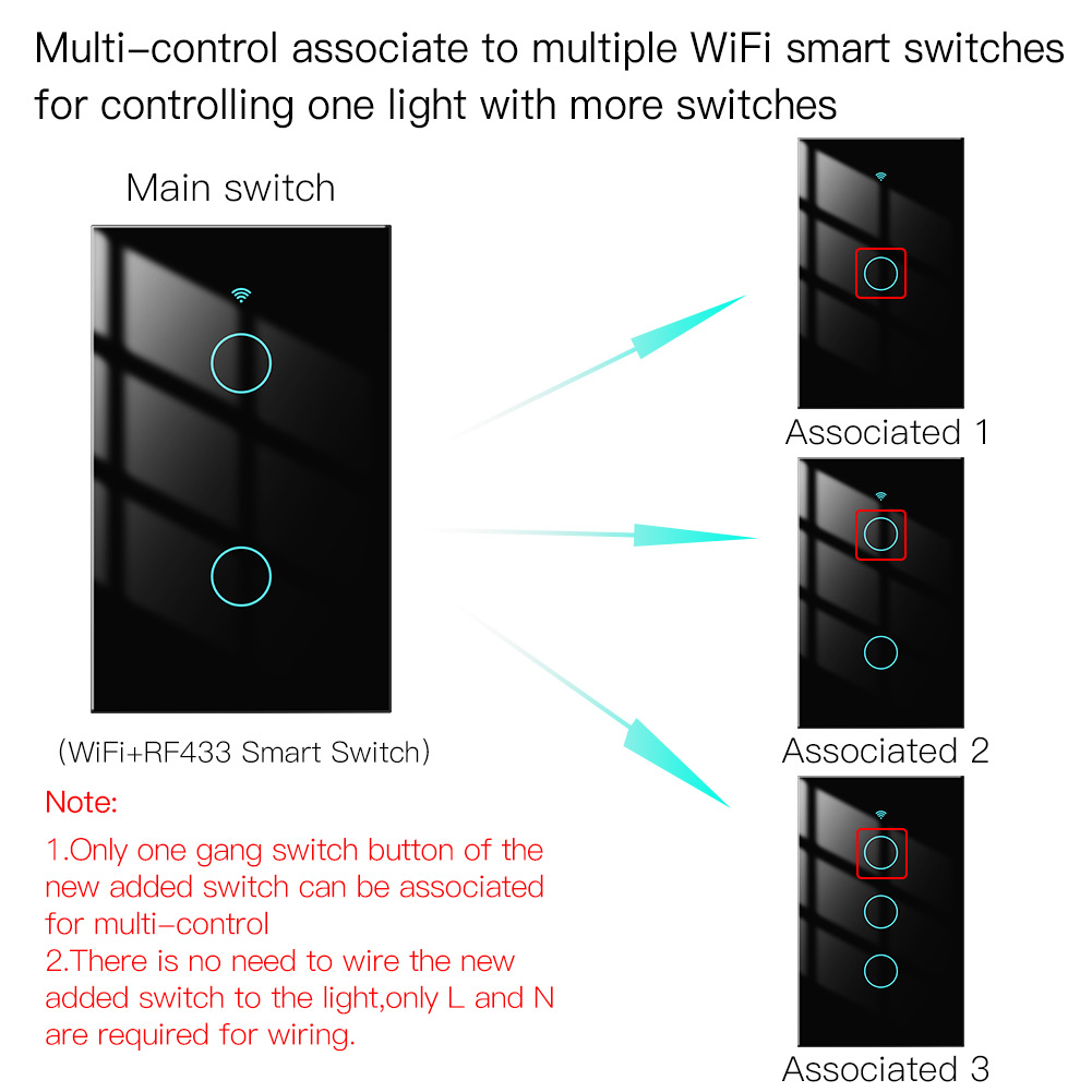 Intelligenter WIFI-RF-Lichtschalter mit Neutralleiter, 2-Gang